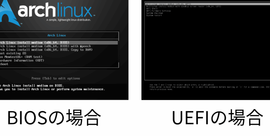 arch-linuxe381aee382a4e383b3e382b9e38388e383bce383abe381a8e38391e38383e382b1e383bce382b8e7aea1e79086e696b9e6b395 Arch Linuxのインストールとパッケージ管理方法