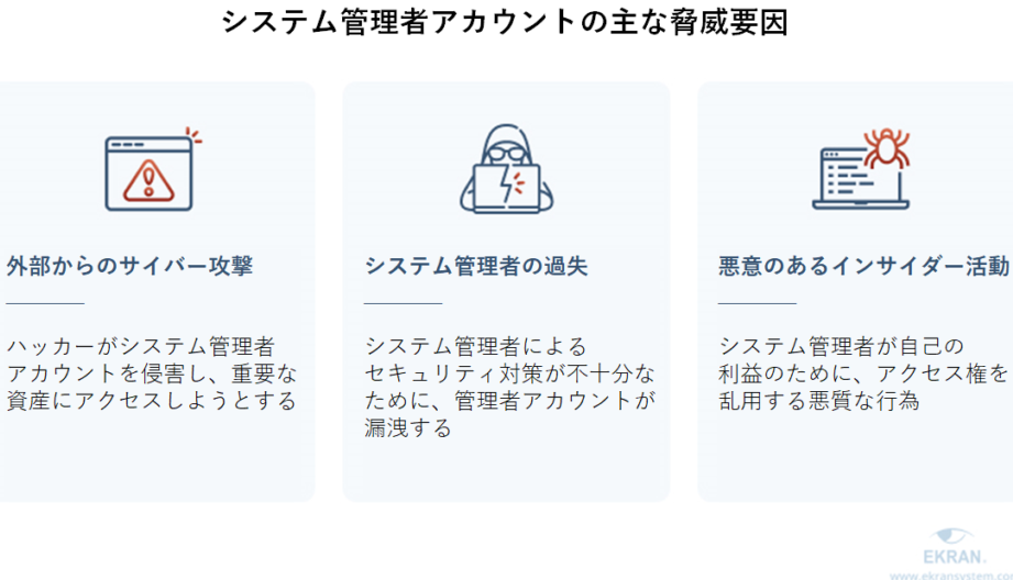 システム管理者によるインストール制限の解決方法