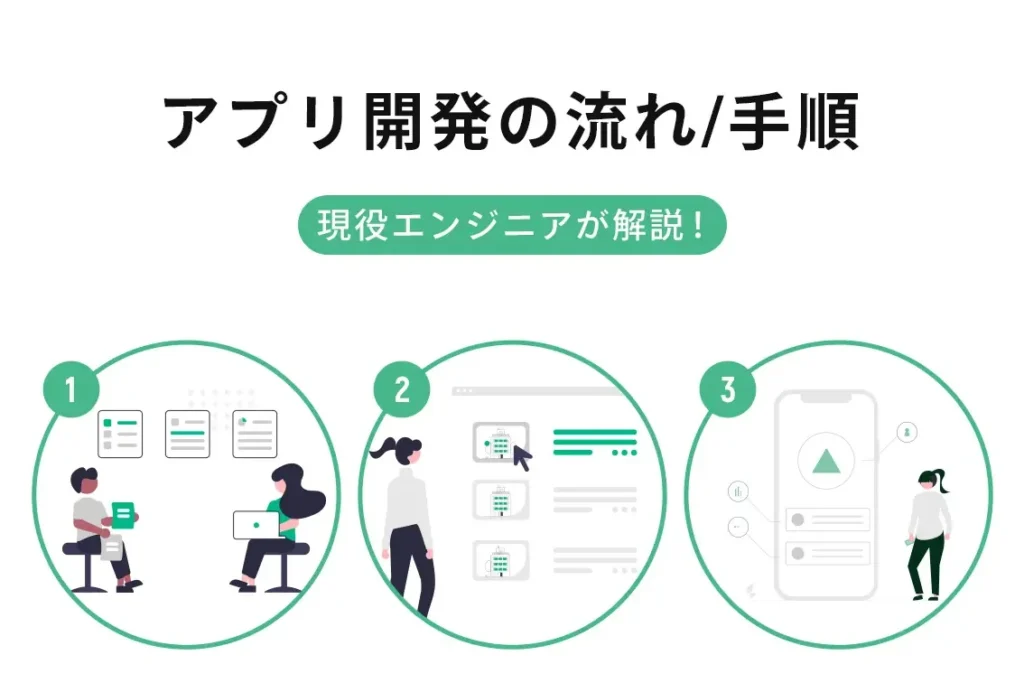e383a2e38390e382a4e383abe382a2e38397e383aae381aee6a99fe883bde381a8e9968be799bae38397e383ade382bbe382b9e381aee8a7a3e8aaac モバイルアプリの機能と開発プロセスの解説