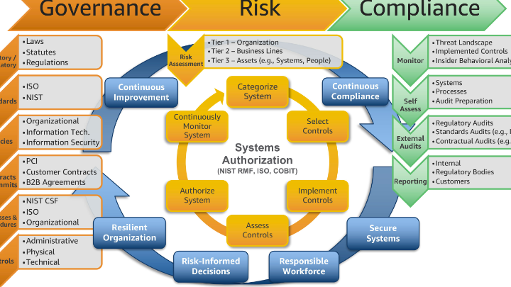 grce38380e382a6e383b3e383ade383bce38389e6898be9a086e381a8e382b7e382b9e38386e383a0e8a681e4bbb6e381aee8a7a3e8aaac GRCダウンロード手順とシステム要件の解説