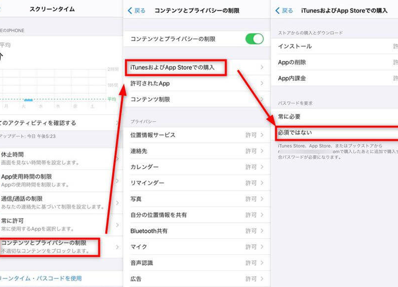 iphonee382a2e38397e383aae38292e38391e382b9e383afe383bce38389e381aae38197e381a7e382a4e383b3e382b9e38388e383bce383abe38199e3828be696b9 iPhoneアプリをパスワードなしでインストールする方法