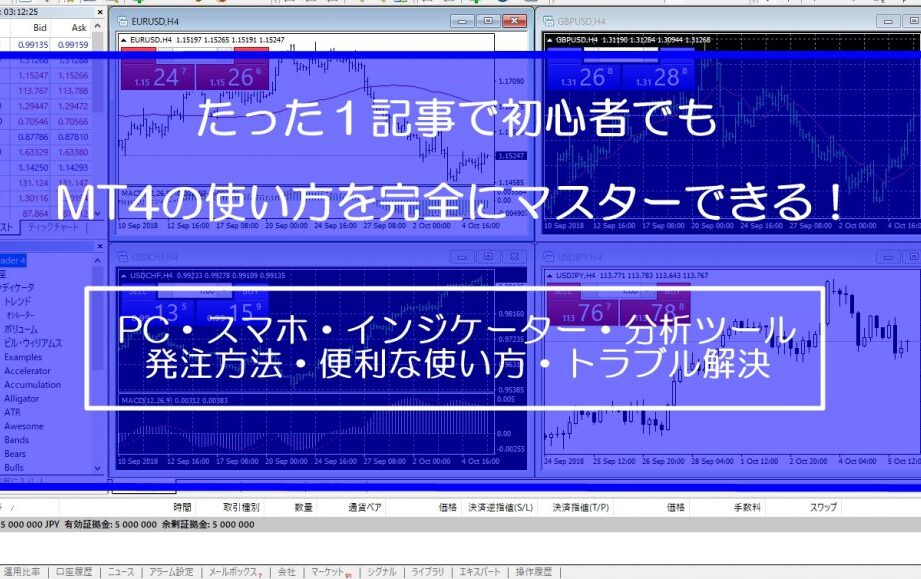 mt4e381aee4bdbfe38184e696b9e381a8e6a99fe883bde585a8e8a7a3e8aaac MT4の使い方と機能全解説